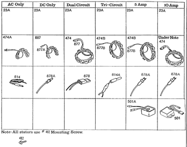 Alternator Chart Diagram and Parts List for 190412-6130-XX  Briggs and Stratton Engine